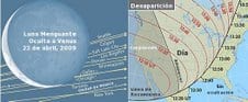 luna-oculta-a-venus
