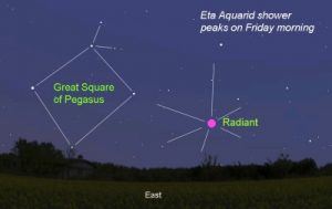 Eta-Aquarids 2011