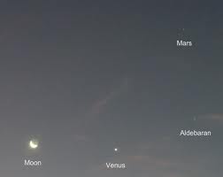 Aldebaran and Mars