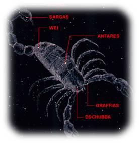Escorpio - Observatorio