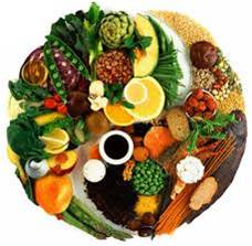 ying_yang_alimentos