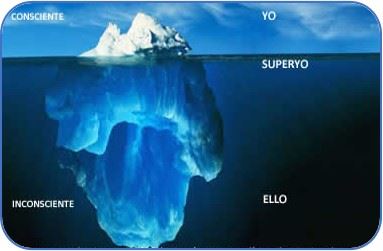 El COSMOYO