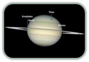 Lunas y anillos de Júpiter