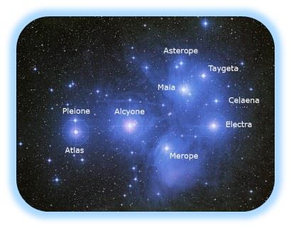 la colmena de pleyades