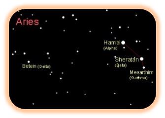 Constelacion de Aries
