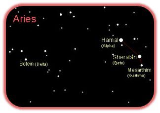Constelacion de Aries