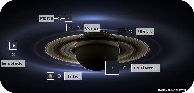Planetas en el Universo